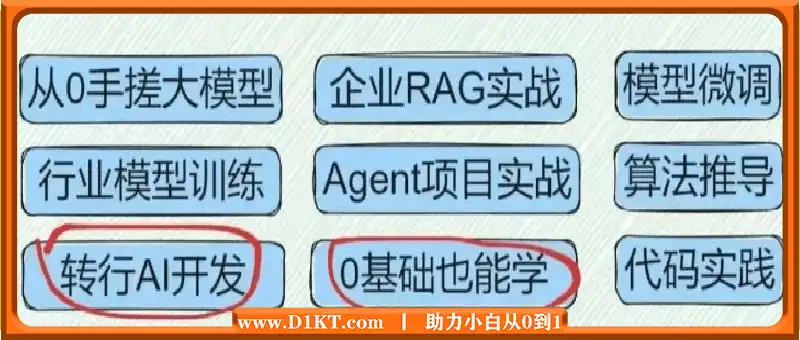 龙哥AI大模型应用开发 ​模型训练-RAG-Agent-AI项目实战-行业落地课