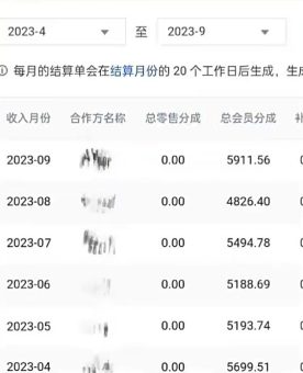 如何用AI写小说赚稿费、每天10分钟、单账号月入5000＋